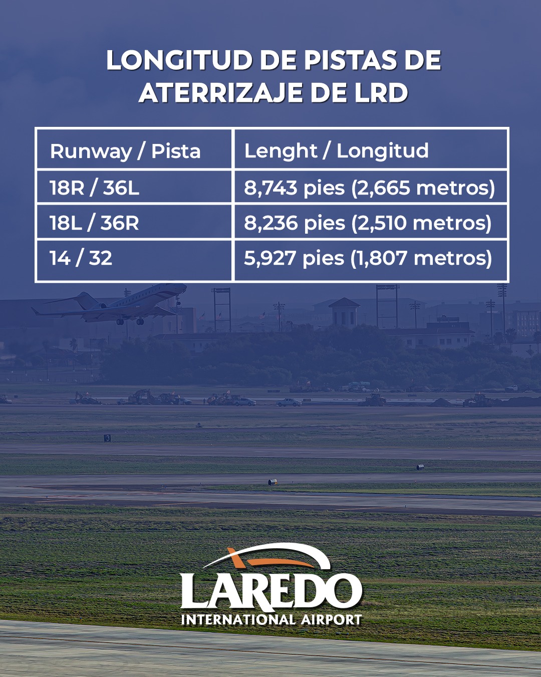 Nuestras tres pistas no son so… Nuestras tres pistas no son so…