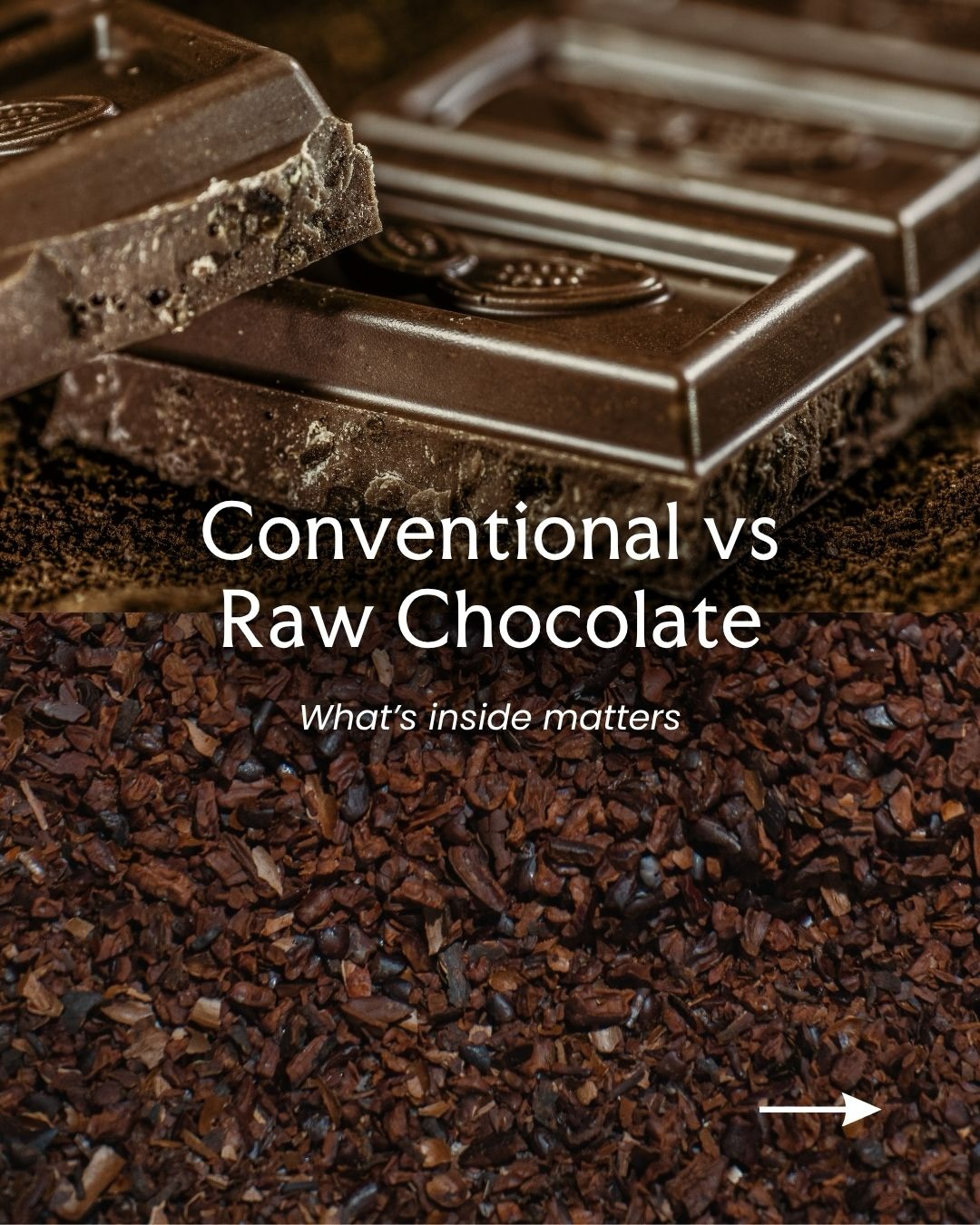 Conventional chocolate vs raw… Conventional chocolate vs raw…