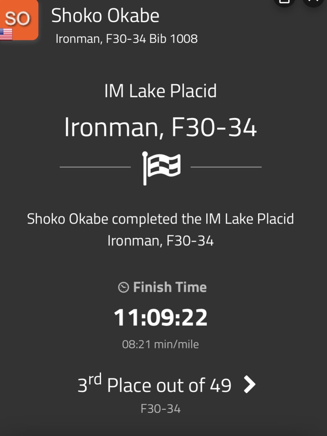 BPC had themselves a day!! So grateful to our athletes for allowing us on this Ironman journey with them and tolerating our sometime over the top enthusiasm for their achievements!! Lake Placid Ironman did not disappoint! #unstoppable #keepmovingforward